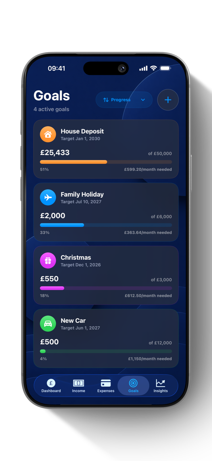 SiBalance Goals screen showing progress towards four savings targets
