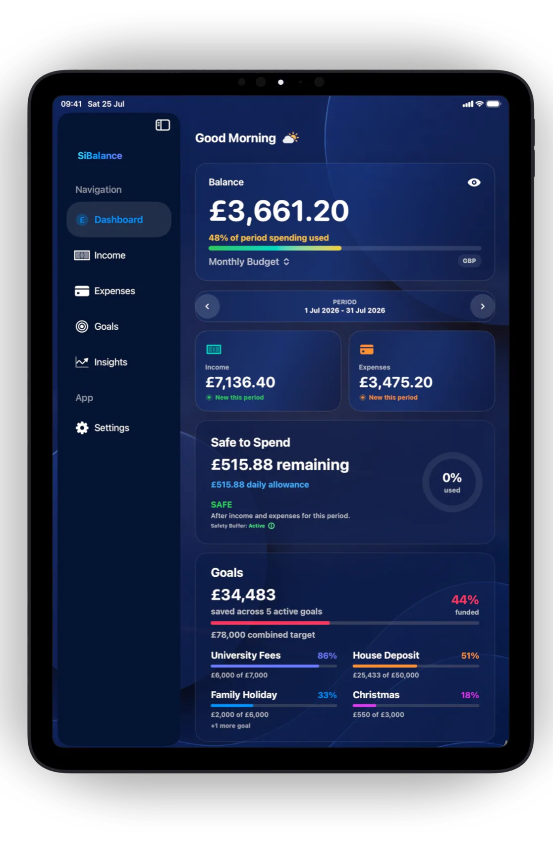 SiBalance budget dashboard on iPad showing balance, Safe to Spend and goal progress