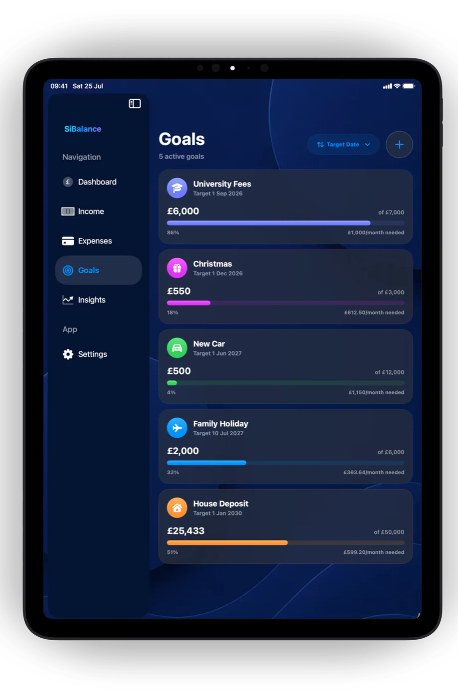 SiBalance Goals on iPad showing five savings goals and their progress